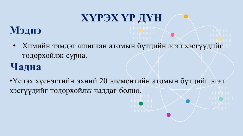 Мэдлээ | Цахим контент